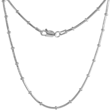 Picture for category Chains