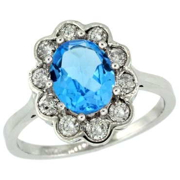 Picture for category Swiss Blue Topaz