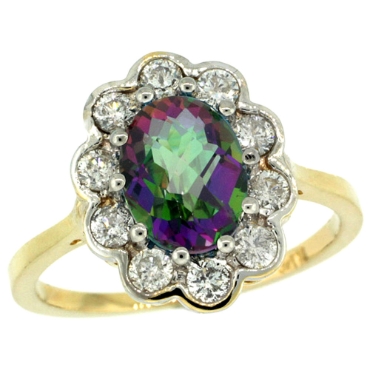 Picture for category Mystic Topaz