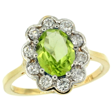 Picture for category Peridot